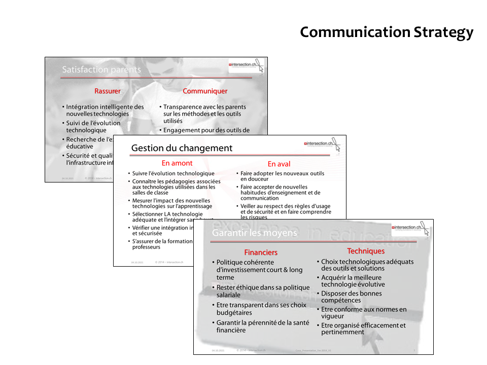 Communication strategy;ICT teaching;school;branding;messaging