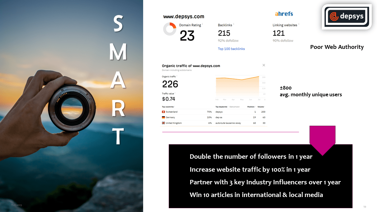 depsys, energy, digitalization, digital marketing, inbound marketing, ahrefs, backlinks, strategy