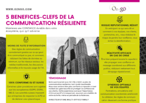 communication de crise, marketing, cyberattaque, cybersécurité, communication, IA