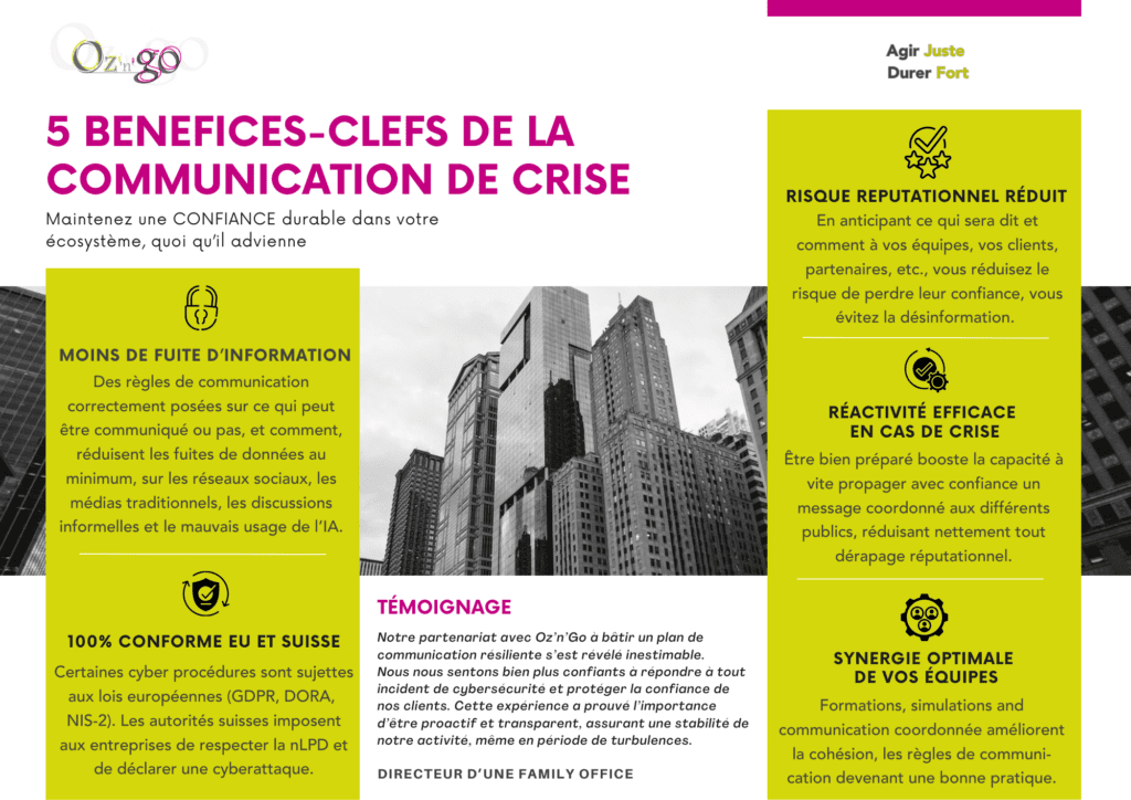 communication crise, communication résilience, cyberculture, cyber résilience, marketing, IA, digital