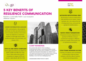 RESILIENT Communication, cyber resilience, cyberculture, crisis communication, marketing