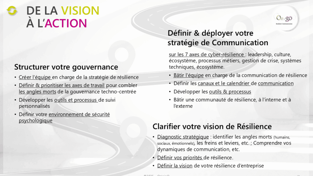 gouvernance, communication, résilience, cyber résilience, signaux faibles, stratégie, vision, roadmap, feuille de route
