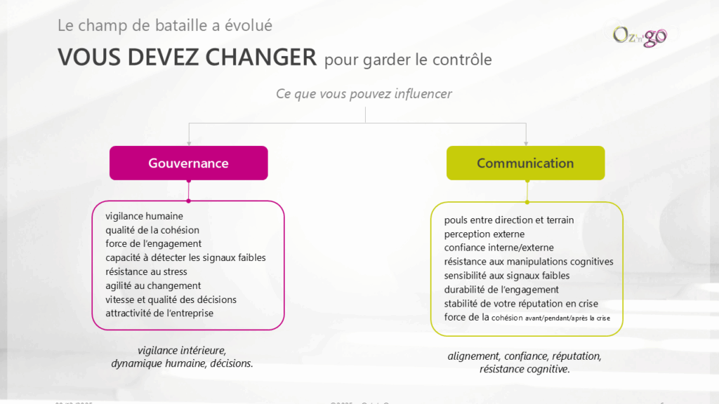 communication de crise, cyber, IA, gouvernance, vérité, résilience, cyberattaques, hacker