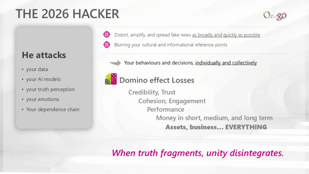 hacker, crisis communication, truth governance, resilience culture, cyberattack, AI, cyber resilience