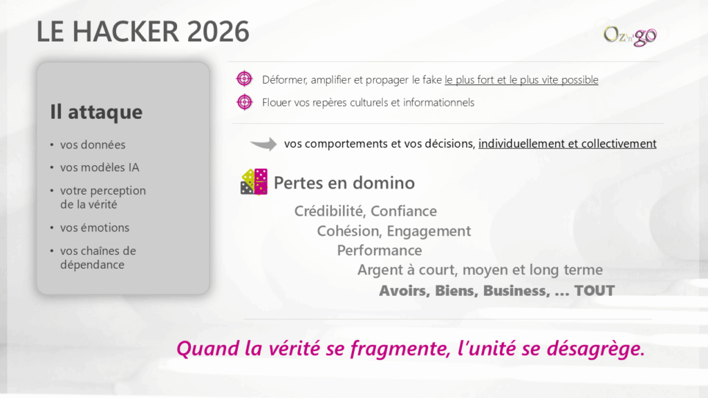 communication de crise, gouvernance, vérité, résilience, cyber résilience, cyberattaques, IA, resilience culture