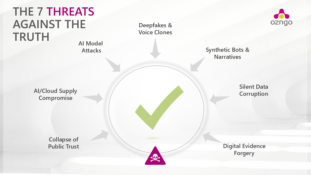 cyberculture, leadership, résilience, communication, comunication de crise, stratégie, vision