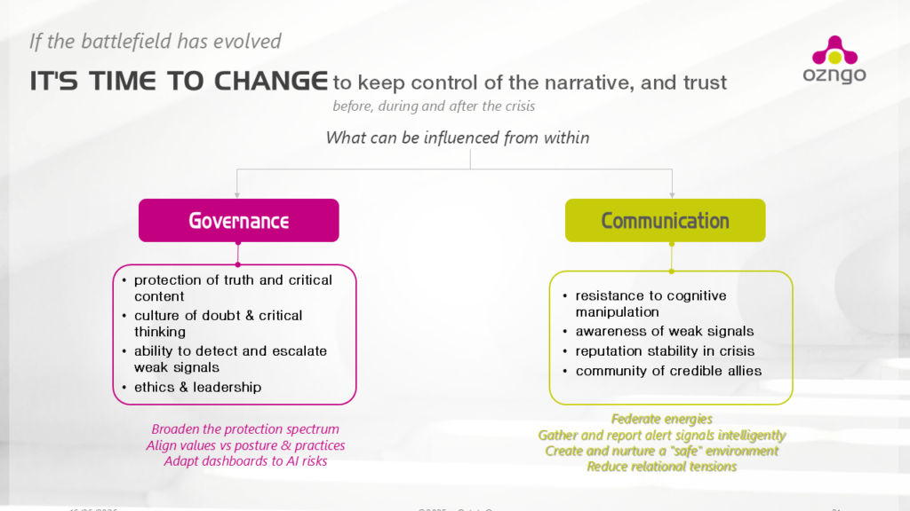 cyberAI crisis communication, truth governance, organisational resilience