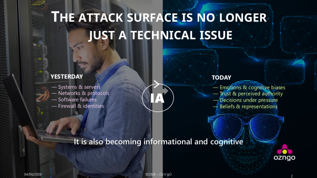 attack surface changes from tech to cognitive and informational with IA