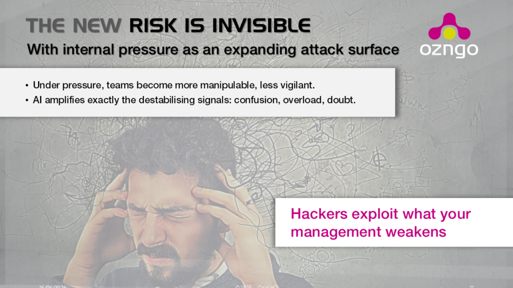 the new risk is invisible with internal pressure as an expanding attack surface