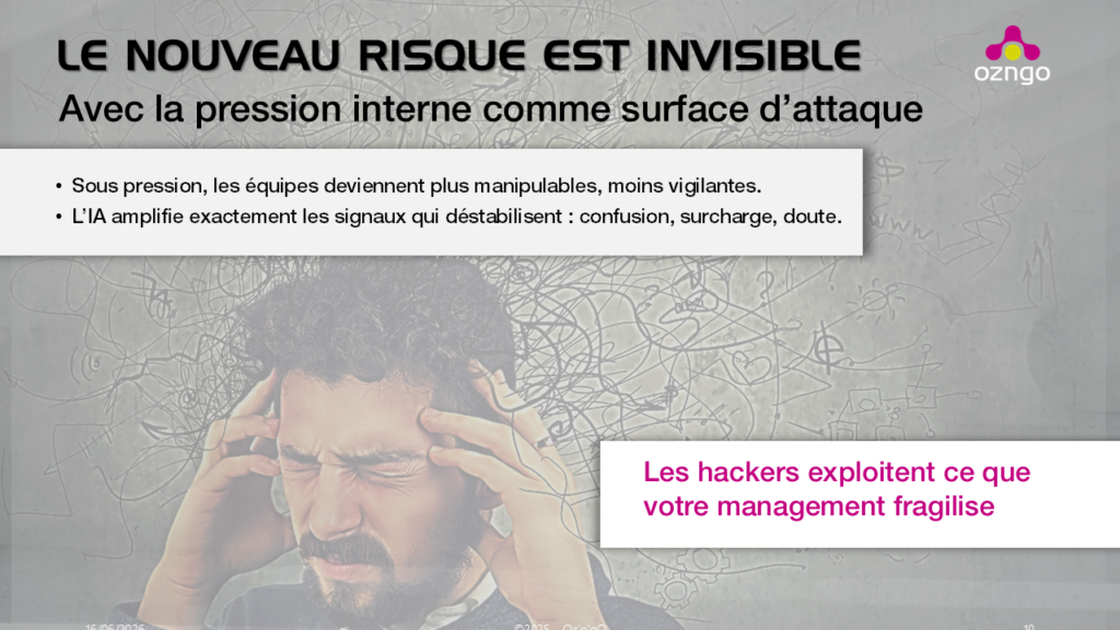 Le nouveau risque est invisible avec la pression interne comme surface d'attaque